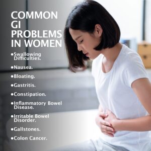Common GI Problems in Women
