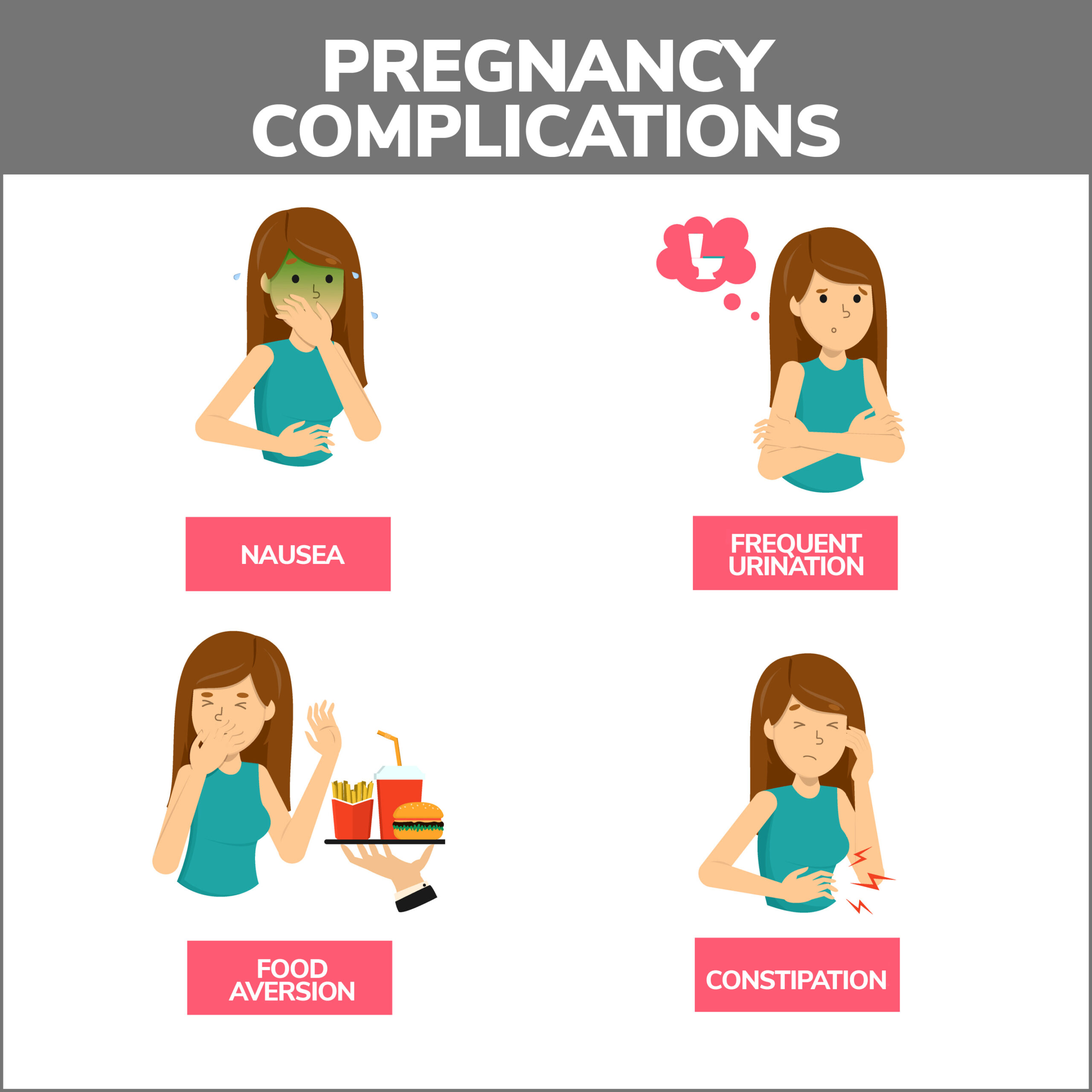 During pregnancy your hormones cause your ligaments to become loose and  relaxed. As your uteru…