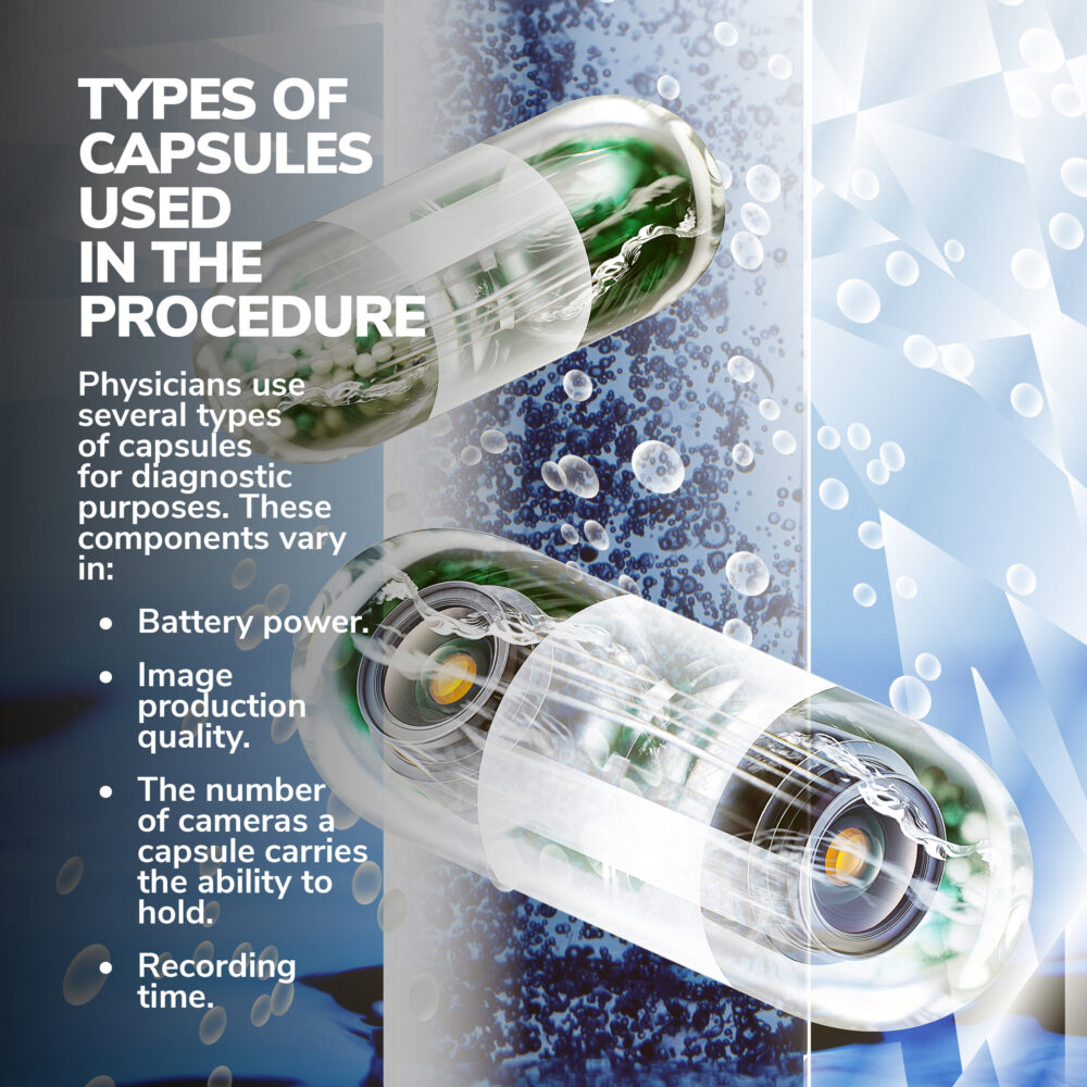 Capsule Endoscopy vs. Colonoscopy Gastroenterology Orlando